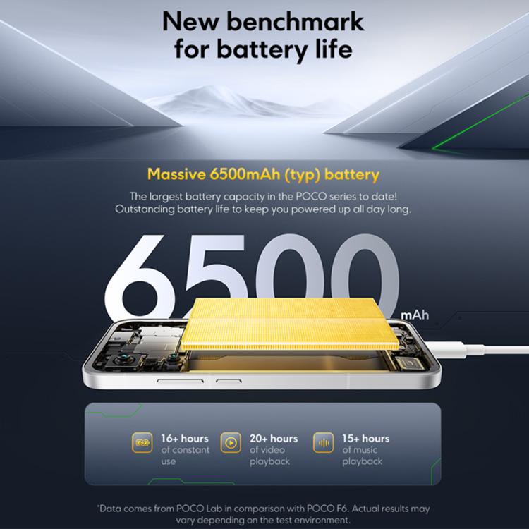 Xiaomi POCO F7 Global, 12GB+256GB, In-screen Fingerprint, 6.83 inch Xiaomi HyperOS 2 Snapdragon 8s Gen 4 Octa Core, NFC, Network: 5G, 12GB+256GB – Fast Charging