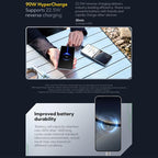 Xiaomi POCO F7 Global, 12GB+256GB, In-screen Fingerprint, 6.83 inch Xiaomi HyperOS 2 Snapdragon 8s Gen 4 Octa Core, NFC, Network: 5G, 12GB+256GB – Fast Charging