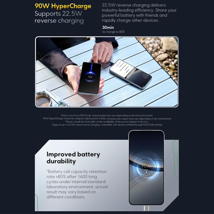 Xiaomi POCO F7 Global, 12GB+256GB, In-screen Fingerprint, 6.83 inch Xiaomi HyperOS 2 Snapdragon 8s Gen 4 Octa Core, NFC, Network: 5G, 12GB+256GB – Fast Charging