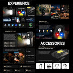 Ulefone Armor 29 Pro Thermal Version Rugged Phone, 16GB+512GB, Night Vision, 6.67 inch + 1.04 inch Android 15 MediaTek Dimensity 7400 Octa Core, Network: 5G, OTG, NFC, Armor 29 Pro Thermal Version