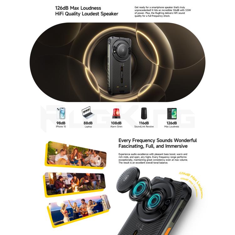 Ulefone RugKing, 8GB+256GB, IP68/IP69K Rugged Phone, 5.99 inch Android 15 Unisoc T7255 Octa Core, Network: 4G, NFC, OTG, RugKing, 8GB+256GB