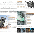 Blackview XPLORE 2 Projector , 12GB+256GB, 6.73 inch Android 15 Dimensity 8300 MT6897 Octa Core, Network: 5G, OTG, NFC, XPLORE 2 Projector, 12GB+256GB