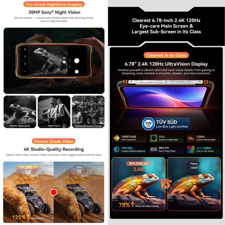 Blackview XPLORE X1, 12GB+256GB, 6.78 inch Android 15 Dimensity 7050 MT8791V/HZA Octa Core, Network: 5G, OTG, NFC, XPLORE X1 12GB+256GB