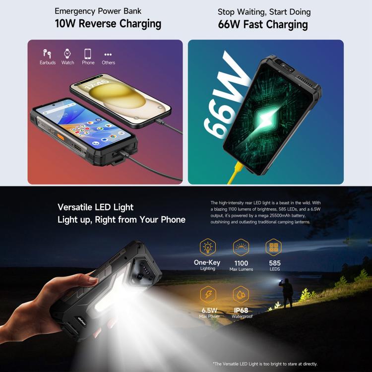 Ulefone Armor 34 Pro+ Projector, 16GB+512GB, Night Vision, IP68/IP69K Rugged Phone, 6.95 inch Android 15 MediaTek Dimensity 7400X Octa Core, Network: 5G, NFC, OTG, Armor 34 Pro+ – Lanyard, Magnetic, Card Slot