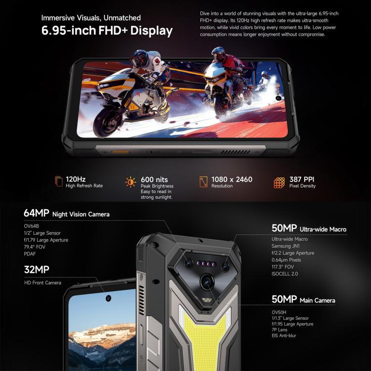 Ulefone Armor 34 Pro+ Projector, 16GB+512GB, Night Vision, IP68/IP69K Rugged Phone, 6.95 inch Android 15 MediaTek Dimensity 7400X Octa Core, Network: 5G, NFC, OTG, Armor 34 Pro+ – Lanyard, Magnetic, Card Slot