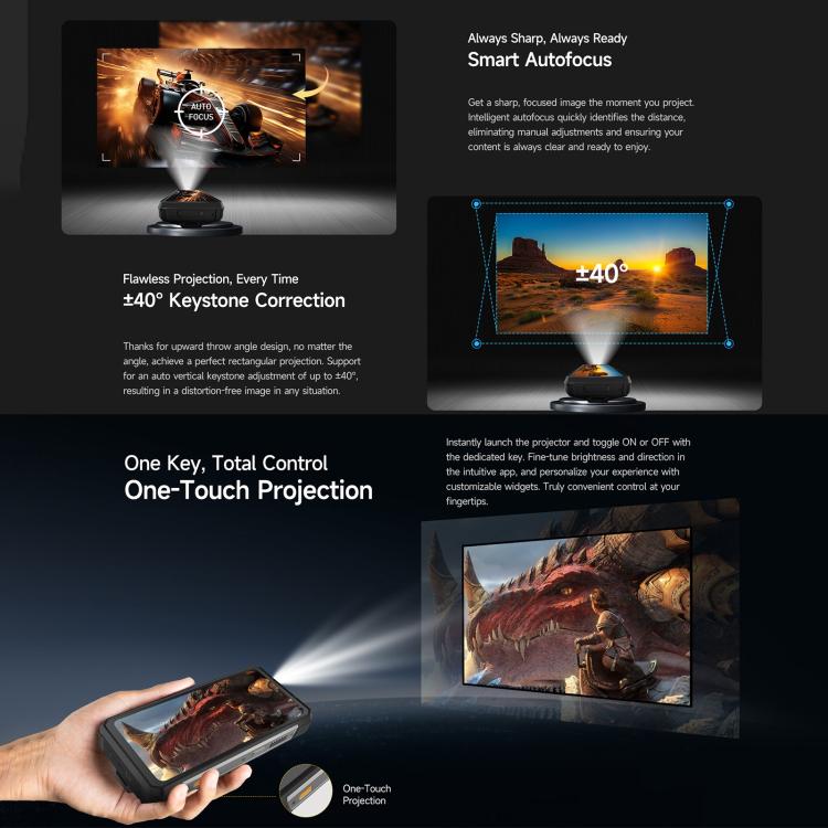 Ulefone Armor 34 Pro+ Projector, 16GB+512GB, Night Vision, IP68/IP69K Rugged Phone, 6.95 inch Android 15 MediaTek Dimensity 7400X Octa Core, Network: 5G, NFC, OTG, Armor 34 Pro+ – Lanyard, Magnetic, Card Slot