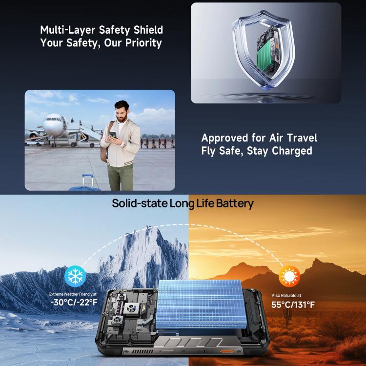 Ulefone Armor 34 Pro+ Projector, 16GB+512GB, Night Vision, IP68/IP69K Rugged Phone, 6.95 inch Android 15 MediaTek Dimensity 7400X Octa Core, Network: 5G, NFC, OTG, Armor 34 Pro+ – Lanyard, Magnetic, Card Slot