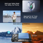 Ulefone Armor 34 Pro+ Projector, 16GB+512GB, Night Vision, IP68/IP69K Rugged Phone, 6.95 inch Android 15 MediaTek Dimensity 7400X Octa Core, Network: 5G, NFC, OTG, Armor 34 Pro+ – Lanyard, Magnetic, Card Slot
