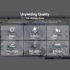 Ulefone RugKing 4 Pro, 8GB+256GB, IP68/IP69K Rugged Phone, 6.56 inch Android 15 Unisoc T7250 Octa Core, Network: 4G, NFC, OTG, RugKing 4 Pro, 8GB+256GB
