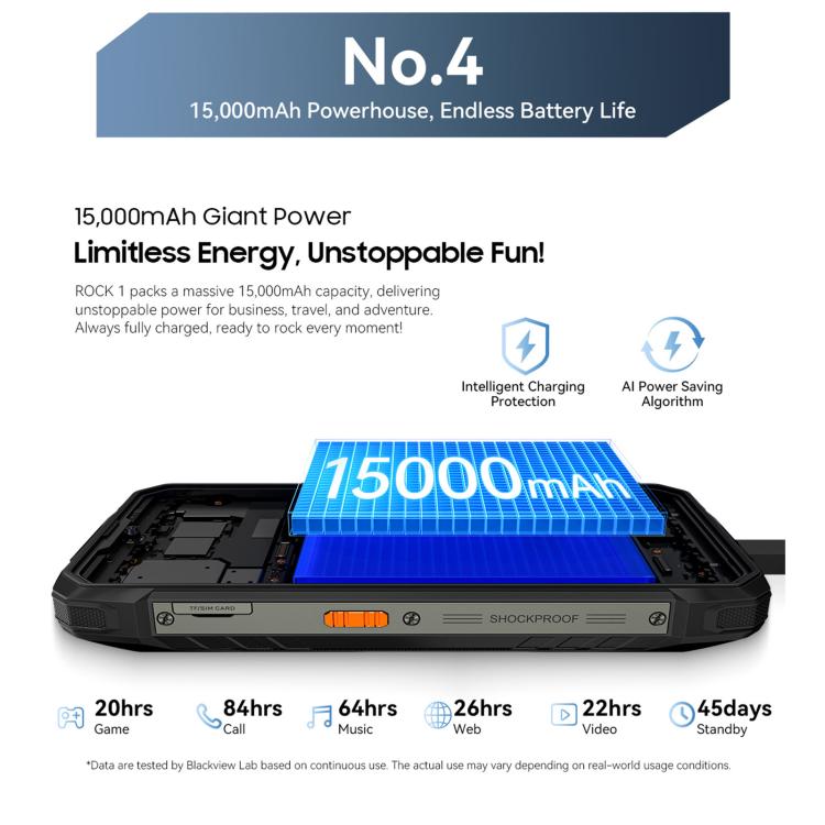 Blackview ROCK 1 Rugged Phone, 8GB+256GB, 6.56 inch Android 16 MT6769V/CB Helio G81 Octa Core, Network: 4G, OTG, NFC, ROCK 1 8GB+256GB – Magnetic
