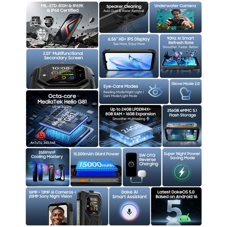 Blackview ROCK 1 Rugged Phone, 8GB+256GB, 6.56 inch Android 16 MT6769V/CB Helio G81 Octa Core, Network: 4G, OTG, NFC, ROCK 1 8GB+256GB – Magnetic