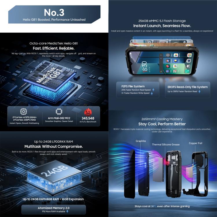 Blackview ROCK 1 Rugged Phone, 8GB+256GB, 6.56 inch Android 16 MT6769V/CB Helio G81 Octa Core, Network: 4G, OTG, NFC, ROCK 1 8GB+256GB – Magnetic