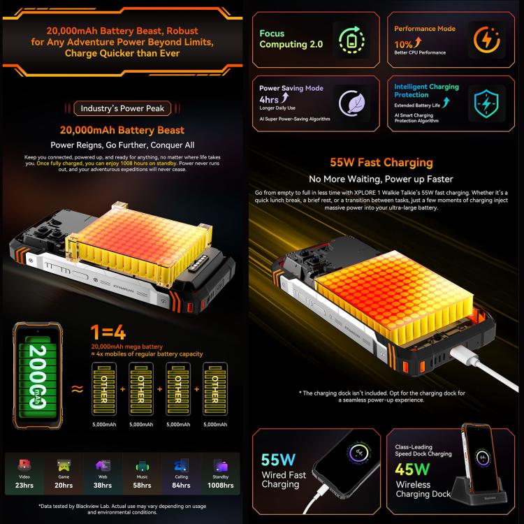 Blackview XPLORE 1 Walkie Talkie Rugged Phone, 12GB+256GB, 6.78 inch Android 15 Dimensity 7050 MT8791V/HZA Octa Core, Network: 5G, OTG, NFC, XPLORE 1 Walkie Talkie 12GB+256GB – Magnetic