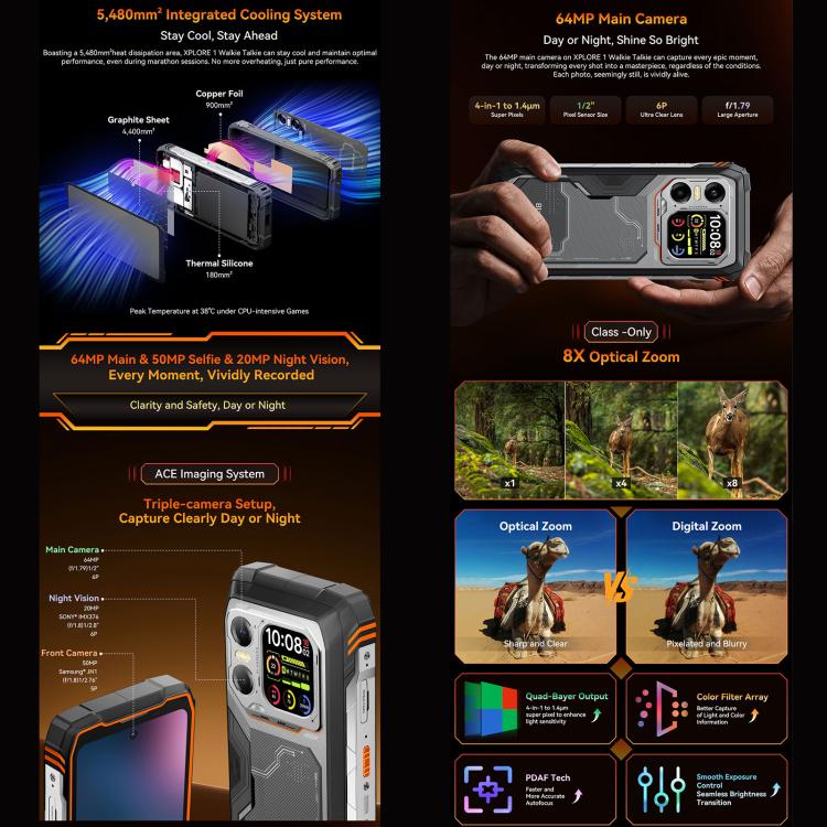 Blackview XPLORE 1 Walkie Talkie Rugged Phone, 12GB+256GB, 6.78 inch Android 15 Dimensity 7050 MT8791V/HZA Octa Core, Network: 5G, OTG, NFC, XPLORE 1 Walkie Talkie 12GB+256GB – Magnetic