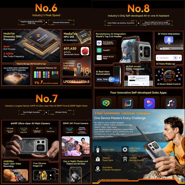 Blackview XPLORE 1 Walkie Talkie Rugged Phone, 12GB+256GB, 6.78 inch Android 15 Dimensity 7050 MT8791V/HZA Octa Core, Network: 5G, OTG, NFC, XPLORE 1 Walkie Talkie 12GB+256GB – Magnetic