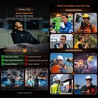 Blackview XPLORE 1 Walkie Talkie Rugged Phone, 12GB+256GB, 6.78 inch Android 15 Dimensity 7050 MT8791V/HZA Octa Core, Network: 5G, OTG, NFC, XPLORE 1 Walkie Talkie 12GB+256GB – Magnetic