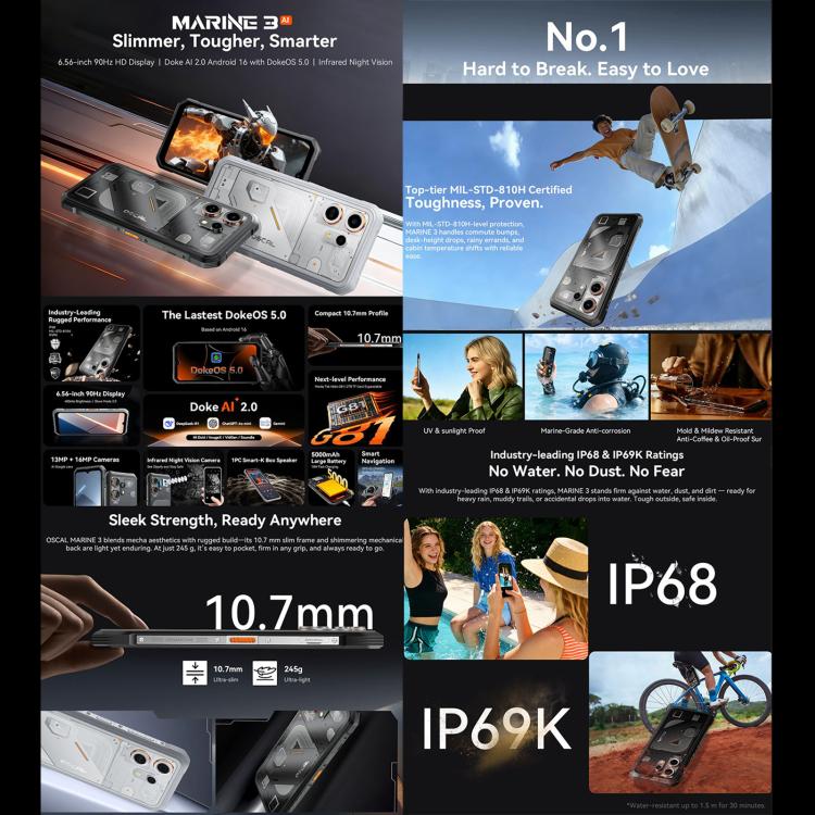 Blackview Oscal Marine 3, 8GB+128GB, 6.56 inch Android 15 Unisoc UMS9230E T615 Octa Core, Network: 4G, OTG, NFC, 8GB+128GB – Magnetic
