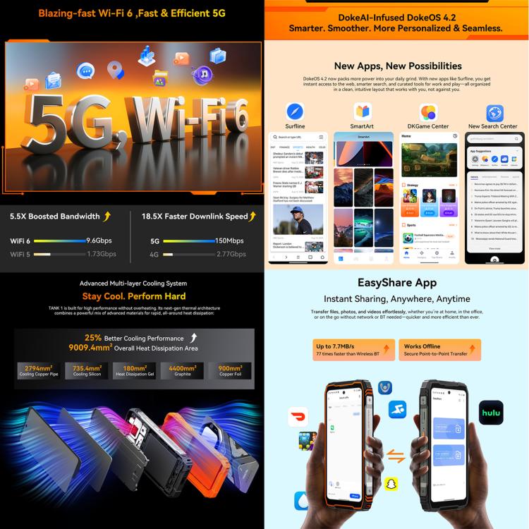 Blackview Oscal TANK 1, 12GB+256GB, 6.78 inch Android 15 DokeOS 4.2 Mediatek Dimensity 7050 Octa Core, Network: 5G, OTG, NFC, 12GB+256GB