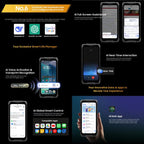 Blackview ROCK 2 Pro Rugged Phone, 8GB+256GB, 6.67 inch Android 16 Unisoc UMS9620 T8100 Octa Core, Network: 5G, OTG, NFC