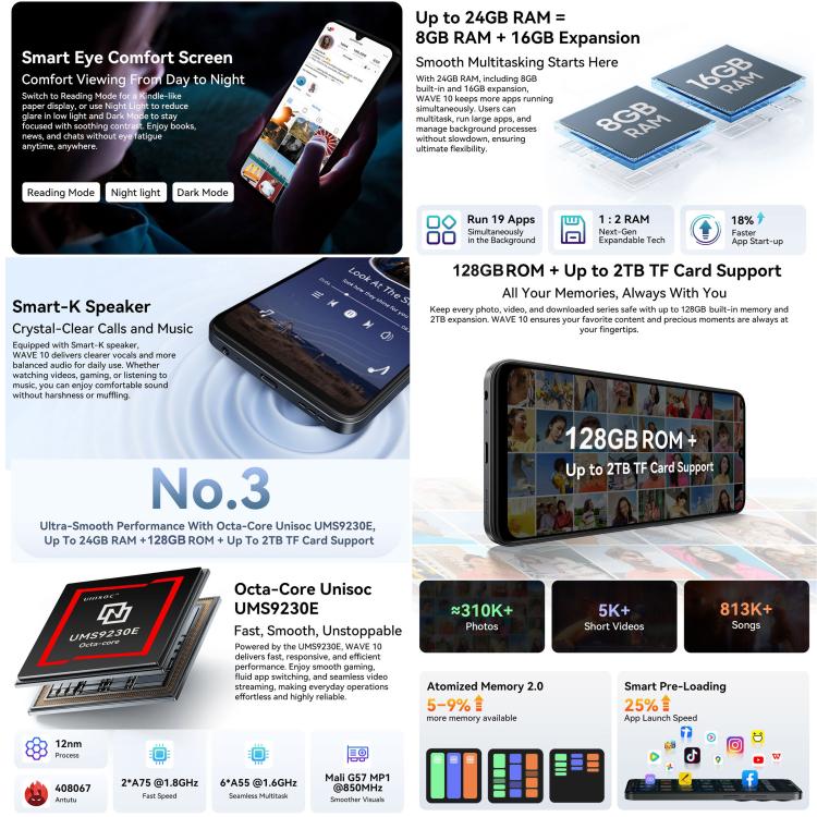 Blackview WAVE 10, 8GB+256GB, 6.88 inch Android 16 Unisoc UMS9230E Octa Core, Network: 4G, OTG, WAVE 10, 8GB+128GB – Durable Build, Easy to Use