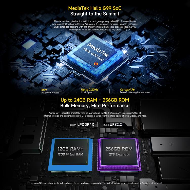 Ulefone Armor 27T+ Rugged Phone, 12GB+256GB, Thermal Imager, Night Vision, 10600mAh, 6.78 inch Android 14 MediaTek Helio G99 Octa Core, Network: 4G, NFC, OTG, Armor 27T+ – Lanyard, Magnetic, Card Slot