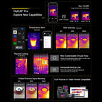 Ulefone Armor 27T+ Rugged Phone, 12GB+256GB, Thermal Imager, Night Vision, 10600mAh, 6.78 inch Android 14 MediaTek Helio G99 Octa Core, Network: 4G, NFC, OTG, Armor 27T+ – Lanyard, Magnetic, Card Slot