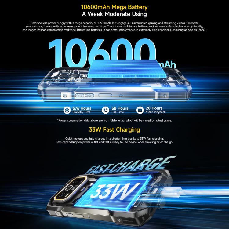 Ulefone Armor 27T+ Rugged Phone, 12GB+256GB, Thermal Imager, Night Vision, 10600mAh, 6.78 inch Android 14 MediaTek Helio G99 Octa Core, Network: 4G, NFC, OTG, Armor 27T+ – Lanyard, Magnetic, Card Slot