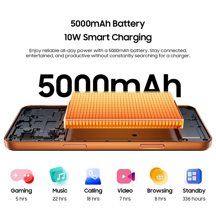 Blackview WAVE 7C, 4GB+64GB, 6.56 inch Android 16 Unisoc UMS312 Tiger T310 Quad Core, Network: 4G, OTG, 4GB+64GB – Durable Build, Easy to Use