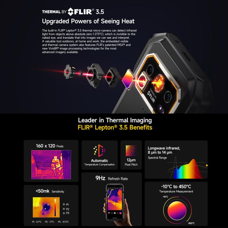 Ulefone Armor 27T Pro+ Rugged Phone, FLIR 3.5 Thermal Imaging, 12GB+256GB, Night Vision, 10600mAh, 6.78 inch Android 15 MediaTek Dimensity 6300 Octa Core, Network: 5G, NFC, Armor 27T Pro+ – Lanyard, Magnetic, Card Slot