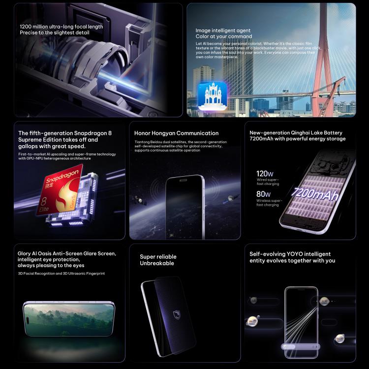 Honor Magic8 RSR Porsche Design, 16GB+512GB, 3D Ultrasound Fingerprint, 6.71 inch MagicOS 10.0 / Android 16 Snapdragon 8 Elite Gen 5 Octa Core, Network: 5G, NFC, OTG, 16GB+512GB