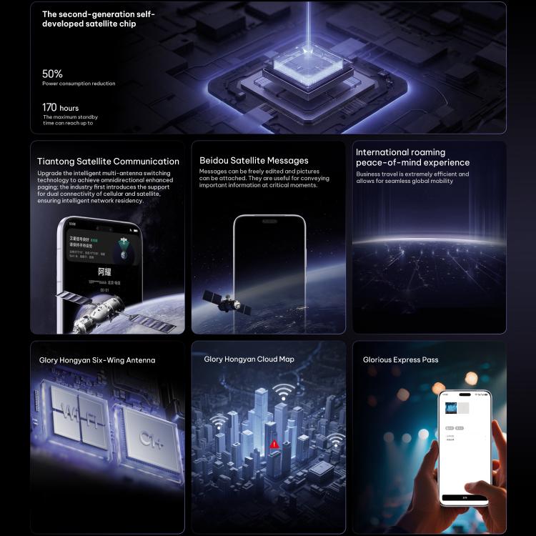 Honor Magic8 RSR Porsche Design, 24GB+1TB, 3D Ultrasound Fingerprint, 6.71 inch MagicOS 10.0 / Android 16 Snapdragon 8 Elite Gen 5 Octa Core, Network: 5G, NFC, OTG, 24GB+1TB – Fast Charging, Wireless Charging, TPU