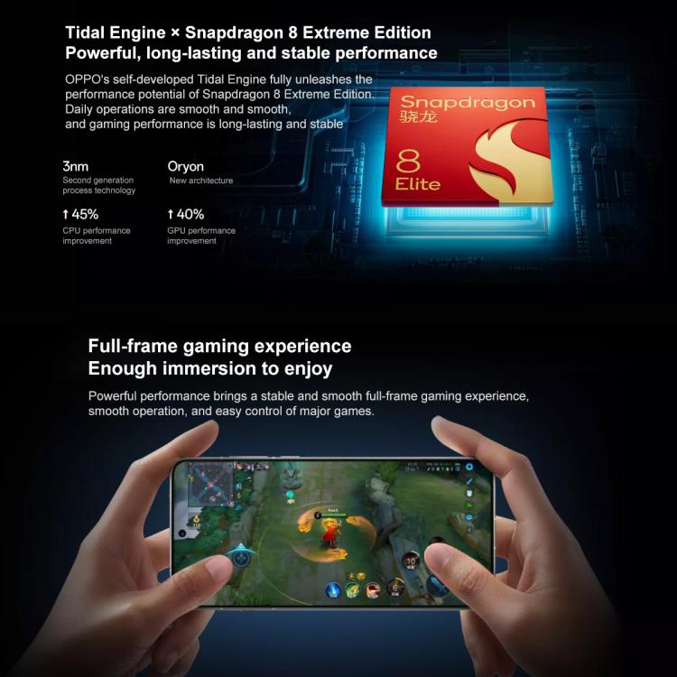 OPPO Find X8 Ultra, 12GB+256GB, Screen Fingerprint, 6.82 inch ColorOS 15 Snapdragon 8 Elite Octa Core, NFC, OTG, Network: 5G, 12GB+256GB