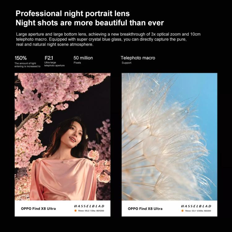 OPPO Find X8 Ultra, 12GB+256GB, Screen Fingerprint, 6.82 inch ColorOS 15 Snapdragon 8 Elite Octa Core, NFC, OTG, Network: 5G, 12GB+256GB