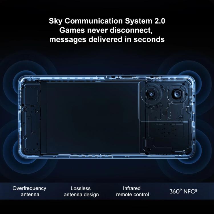 Realme Neo7 SE, 12GB+512GB, 6.78 inch Android 15 / Realme UI 6.0 MediaTek Dimensity 8400-MAX Octa Core, NFC, Network: 5G, Realme Neo7 SE, 16GB+512GB – Magnetic, Fast Charging, Bluetooth