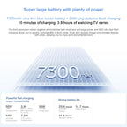 vivo Y300 Pro+, 8GB+256GB, Face ID / Screen Fingerprint, 6.77 inch Android 15 OriginOS 5 Snapdragon 7s Gen 3 Octa Core, OTG, NFC, Network: 5G, 8GB+256GB