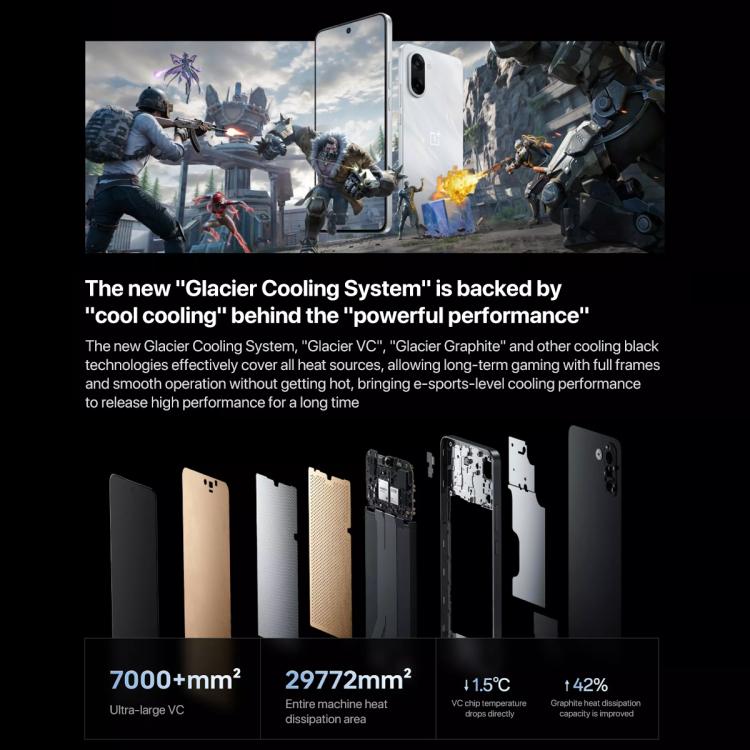 OnePlus Ace 5 Racing, 12GB+256GB, 6.83 inch ColorOS 15.0 MediaTek Dimensity 9400e Octa Core, NFC, Network: 5G, 12GB+256GB
