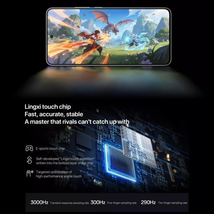 OnePlus Ace 5 Racing, 16GB+512GB, 6.83 inch ColorOS 15.0 MediaTek Dimensity 9400e Octa Core, NFC, Network: 5G, 16GB+512GB