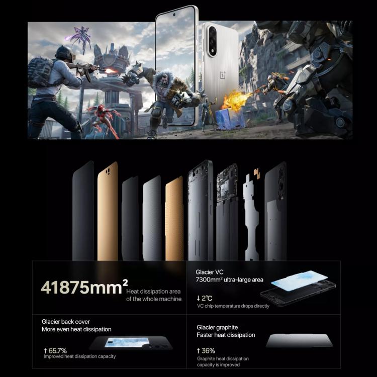 OnePlus Ace 5 Ultra, 16GB+256GB, 6.83 inch ColorOS 15.0 MediaTek Dimensity 9400+ Octa Core, NFC, Network: 5G, 16GB+256GB