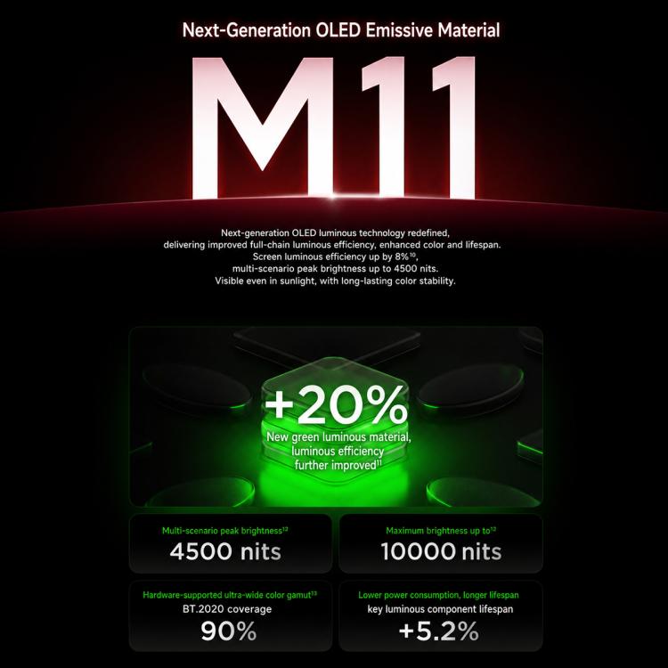 Xiaomi Redmi K100 Pro Max, 16GB+1TB, 6.9 inch Xiaomi HyperOS 3 Snapdragon 8 Elite Gen 5 Octa Core, NFC, Network: 5G, 16GB+1TB – Card Slot, Fast Charging