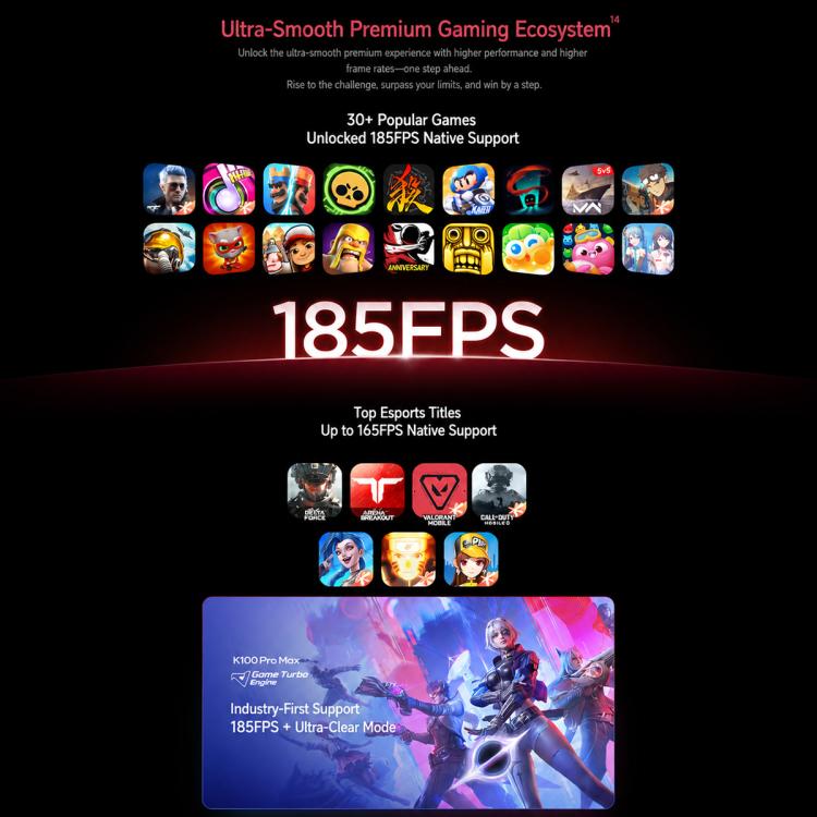 Xiaomi Redmi K100 Pro Max, 16GB+1TB, 6.9 inch Xiaomi HyperOS 3 Snapdragon 8 Elite Gen 5 Octa Core, NFC, Network: 5G, 16GB+1TB – Card Slot, Fast Charging