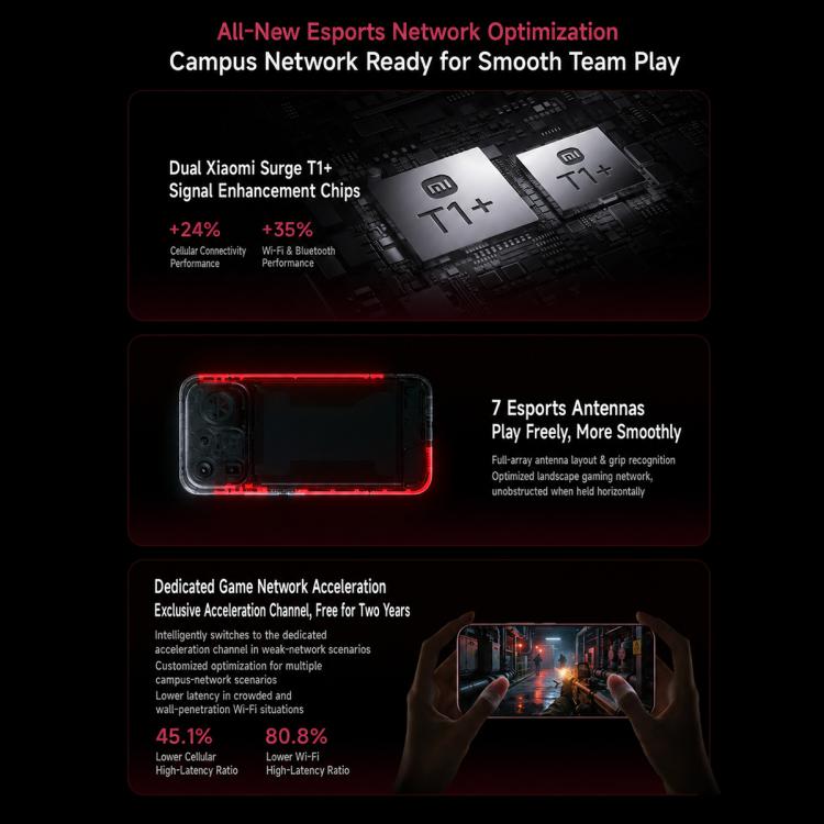 Xiaomi Redmi K100 Pro Max, 16GB+1TB, 6.9 inch Xiaomi HyperOS 3 Snapdragon 8 Elite Gen 5 Octa Core, NFC, Network: 5G, 16GB+1TB – Card Slot, Fast Charging