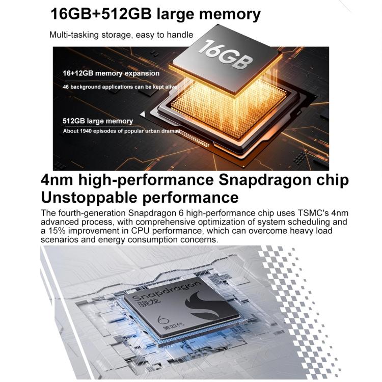 Realme 14, 16GB+256GB, Screen Fingerprint Identification, 6.67 inch Realme UI 6.0 Snapdragon 6 Gen 4 Octa Core, NFC, Network: 5G, 16GB+256GB – Magnetic, Fast Charging