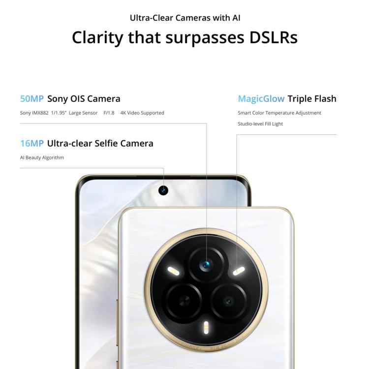 Realme 14 Pro, 16GB+256GB, Screen Fingerprint Identification, 6.77 inch Realme UI 6.0 Dimensity 7300 Octa Core, NFC, Network: 5G, Realme 14 Pro, 16GB+256GB, 16GB+256GB