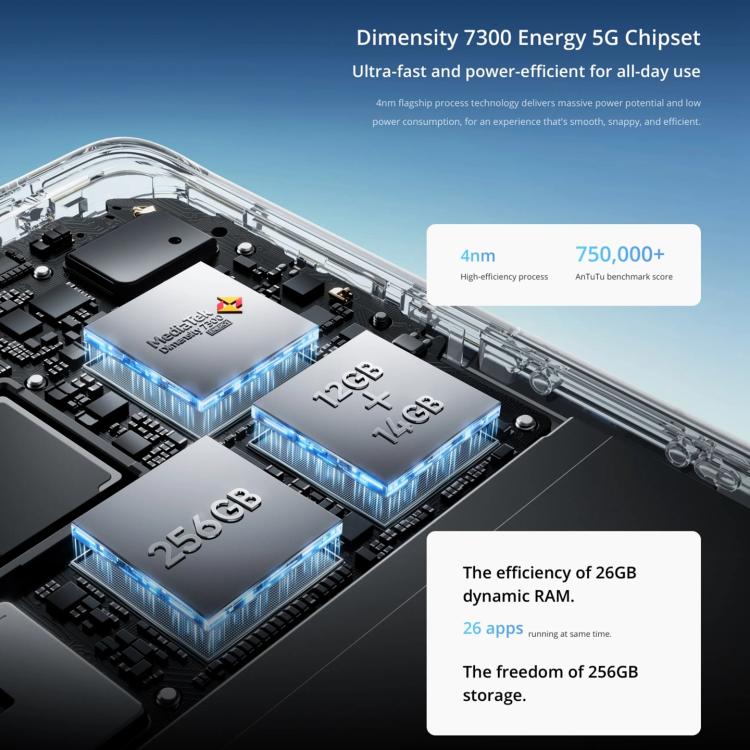 Realme 14 Pro, 16GB+256GB, Screen Fingerprint Identification, 6.77 inch Realme UI 6.0 Dimensity 7300 Octa Core, NFC, Network: 5G, Realme 14 Pro, 16GB+256GB, 16GB+256GB
