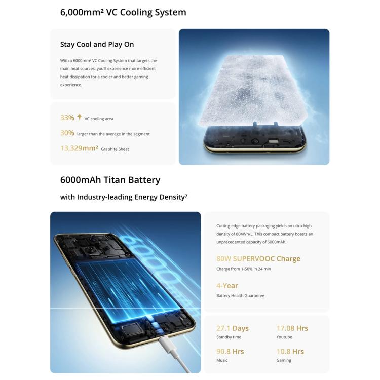 Realme 14 Pro+, 12GB+512GB, Screen Fingerprint Identification, 6.83 inch Realme UI 6.0 Snapdragon 7s Gen 3 Octa Core, NFC, Network: 5G, 12GB+512GB, Realme 14 Pro+, 12GB+512GB
