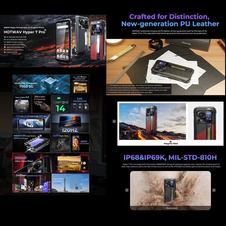 HOTWAV Hyper 7 Pro Rugged Phone, 16GB+256GB, 10800mAh, 6.6 inch Android 14 MediaTek Dimensity 7050 5G, Network: 5G, OTG, NFC – Magnetic, Aluminum Alloy