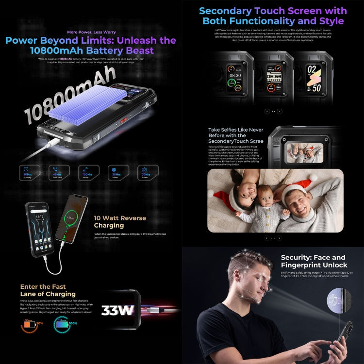 HOTWAV Hyper 7 Pro Rugged Phone, 16GB+256GB, 10800mAh, 6.6 inch Android 14 MediaTek Dimensity 7050 5G, Network: 5G, OTG, NFC – Magnetic, Aluminum Alloy