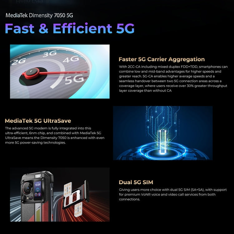 HOTWAV Hyper 7 Pro Rugged Phone, 16GB+256GB, 10800mAh, 6.6 inch Android 14 MediaTek Dimensity 7050 5G, Network: 5G, OTG, NFC – Magnetic, Aluminum Alloy