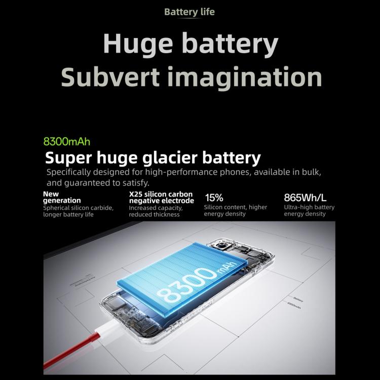 OnePlus Ace 6T, 12GB+256GB, Screen Fingerprint Identification, 6.83 inch ColorOS 16.0 Snapdragon 8 Gen 5 Octa Core, NFC, Network: 5G, 12GB+256GB(Black), 12GB+256GB(Green), 12GB+256GB(Purple)