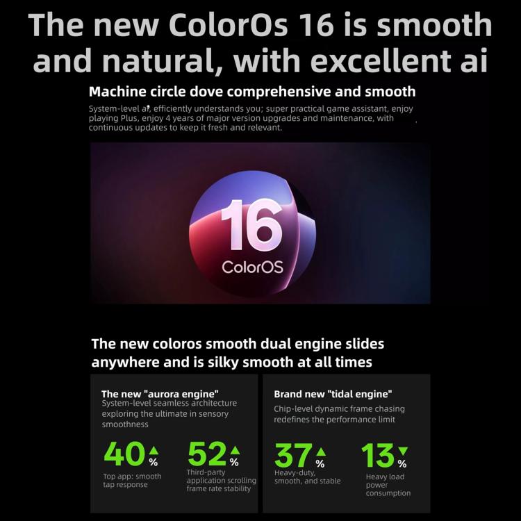 OnePlus Ace 6T, 12GB+256GB, Screen Fingerprint Identification, 6.83 inch ColorOS 16.0 Snapdragon 8 Gen 5 Octa Core, NFC, Network: 5G, 12GB+256GB(Black), 12GB+256GB(Green), 12GB+256GB(Purple)